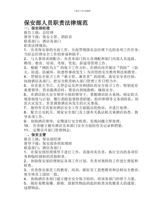 宾馆保安部人员职责规范