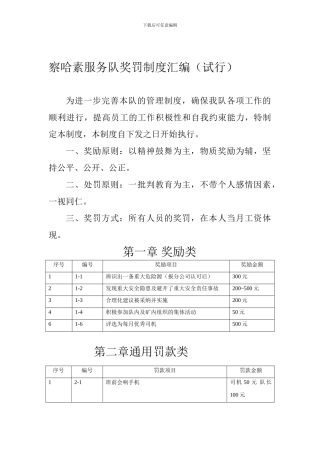 察哈素服务队奖罚制度汇编