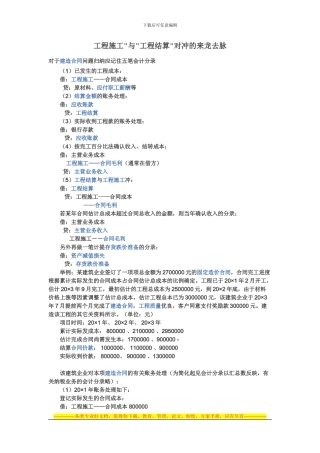 对于建造合同问题归纳应记住五笔会计分录