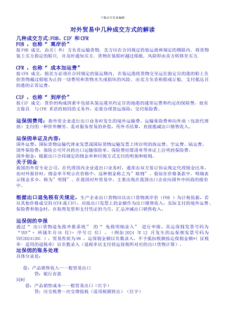 对外贸易成交方式