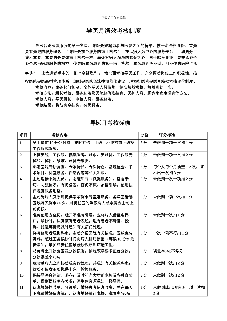 导医绩效考核方案2_第1页