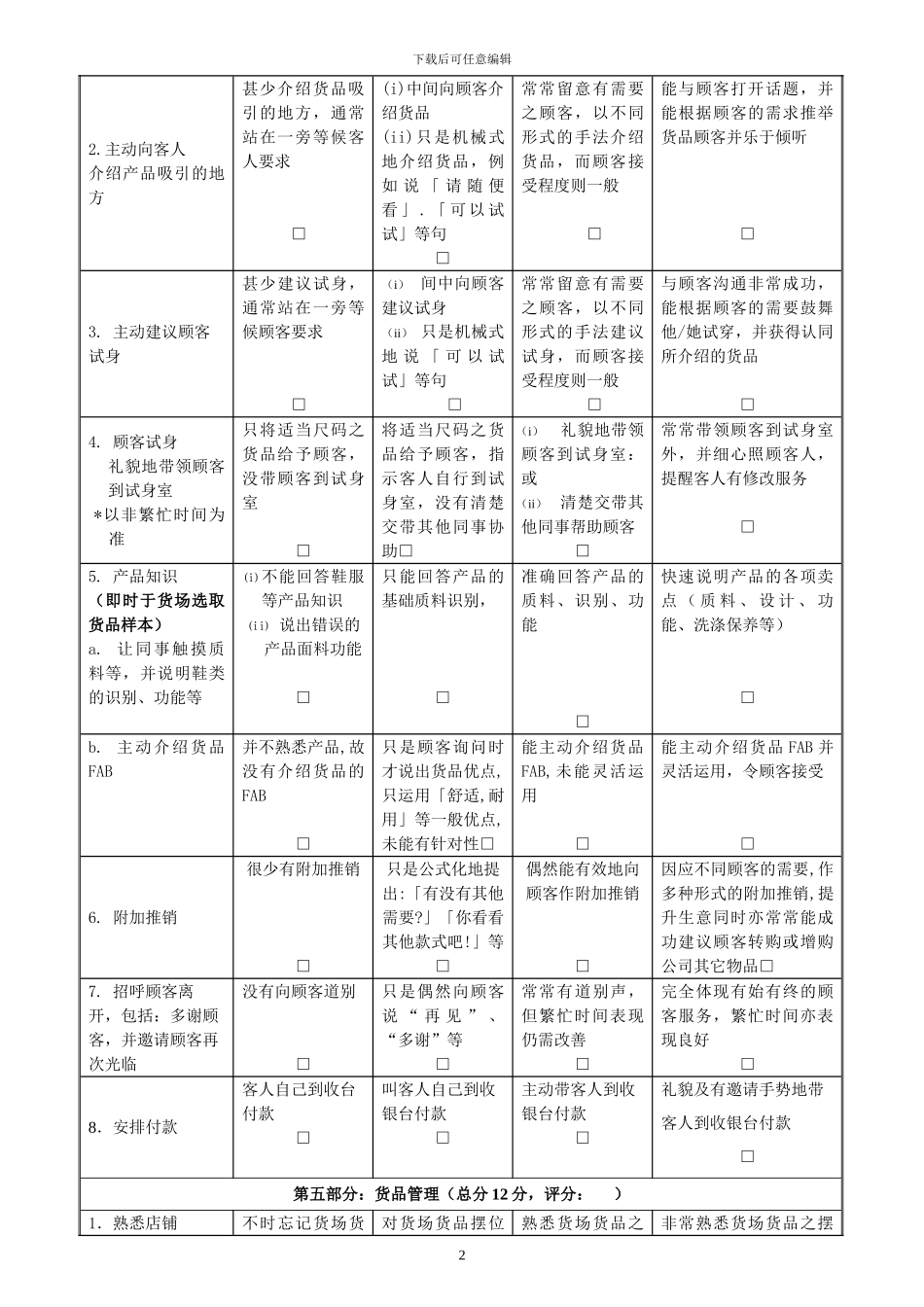 导购员考核表_第2页