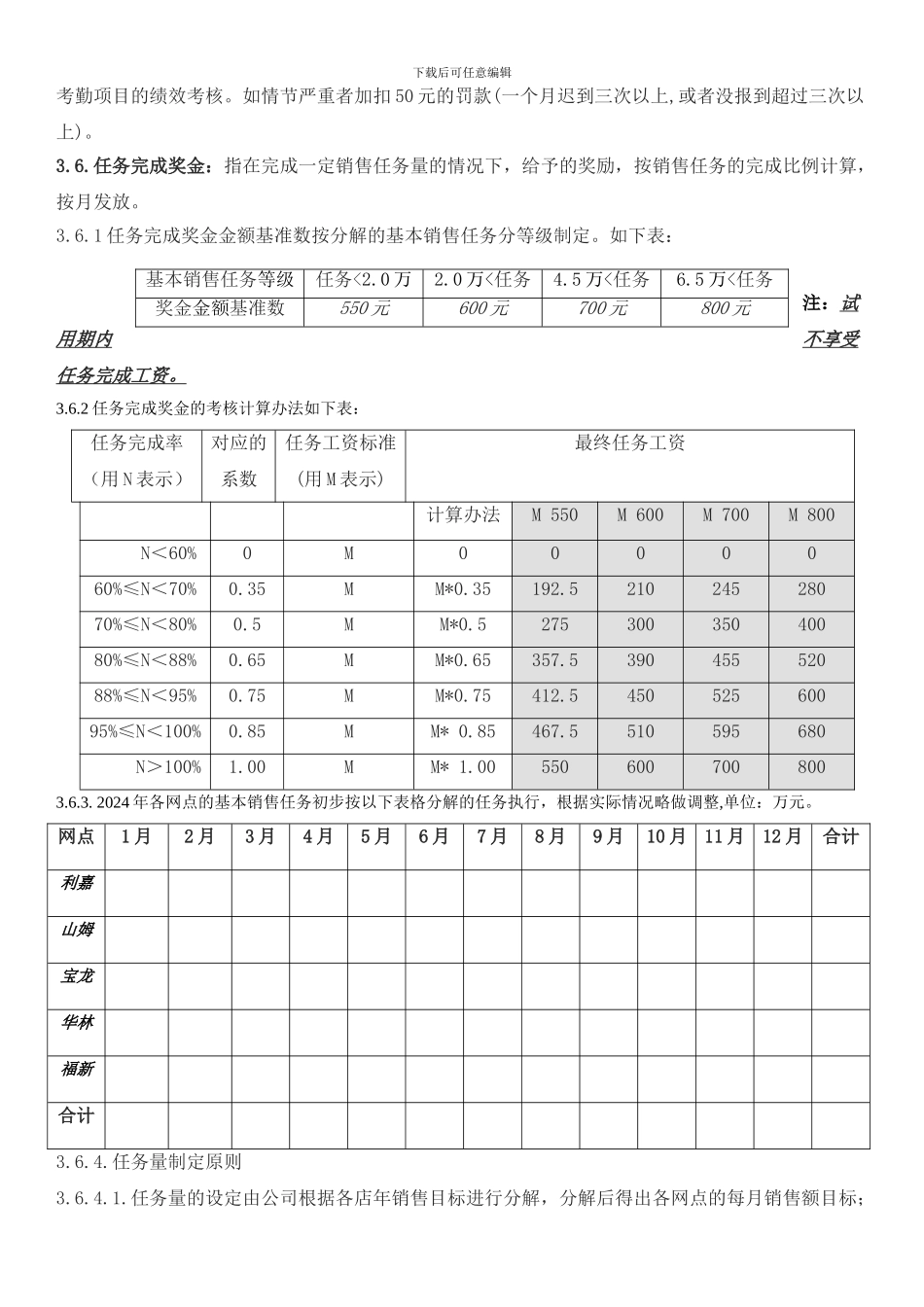 导购薪酬管理制度_第2页