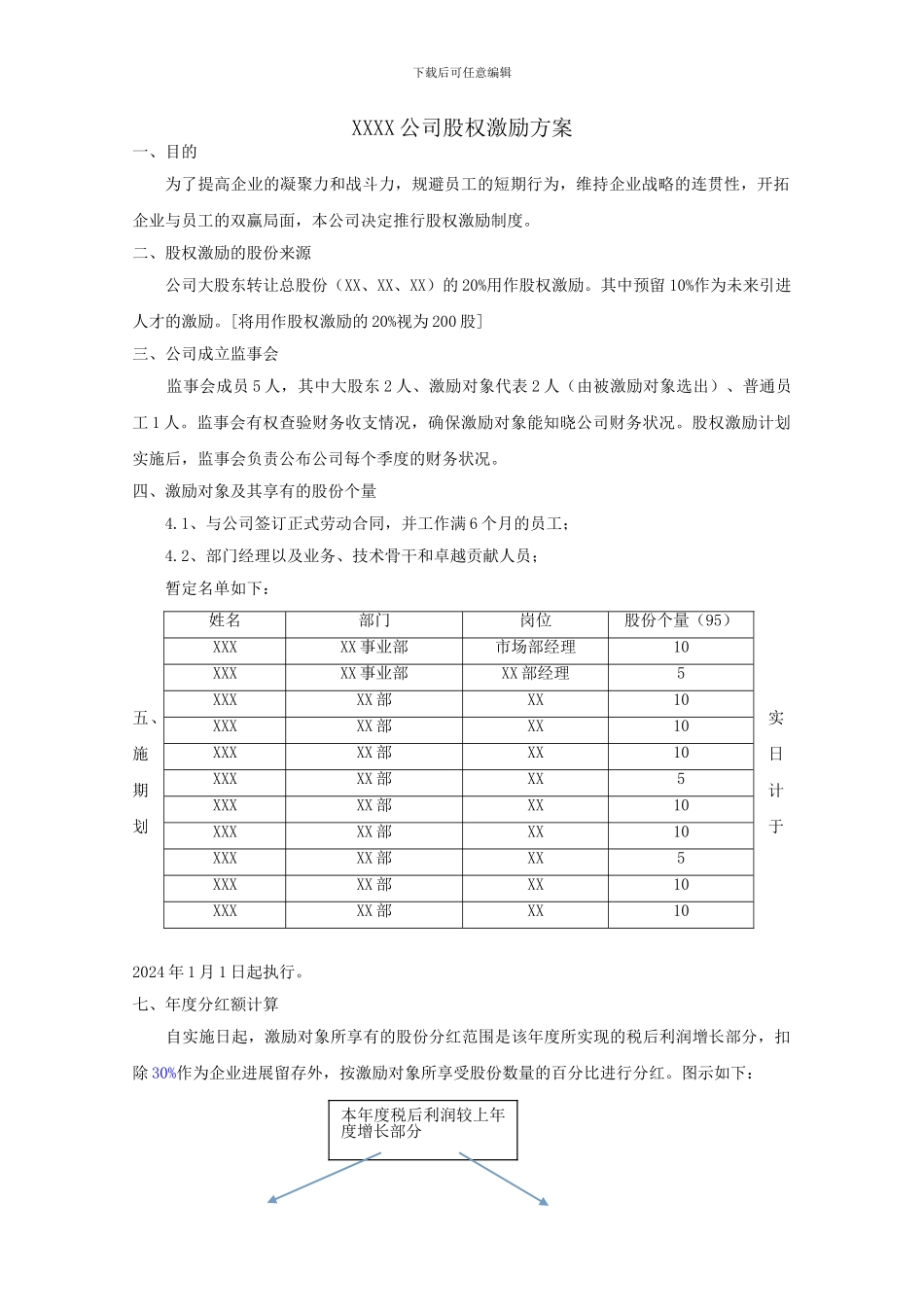 小公司股权激励方案_第1页