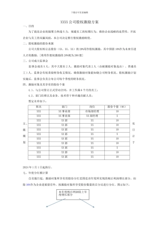 小公司股权激励方案