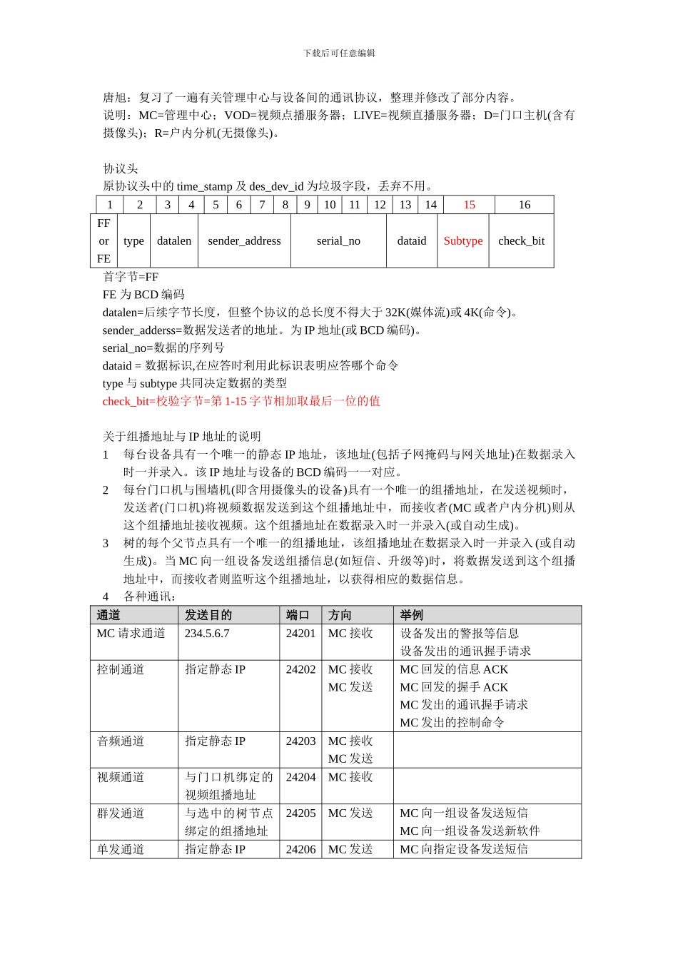 小区智能管理系统-网络通讯协议_第1页
