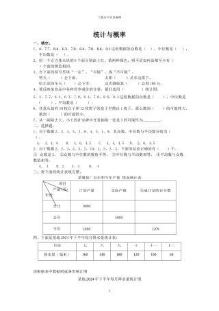 小升初数学总复习分类复习、分类练习、专项练习汇总(1)