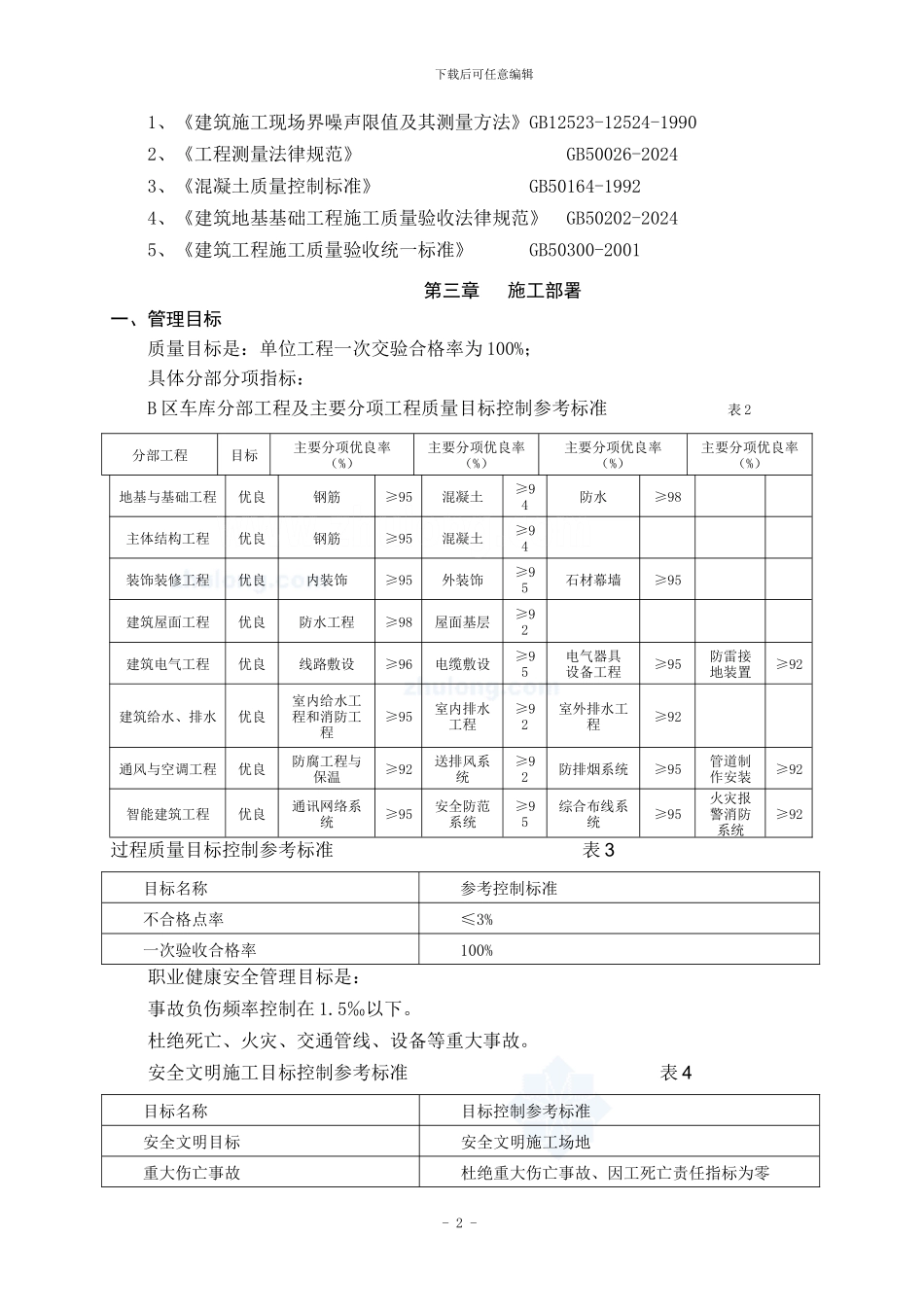 小高层地下车库施工总方案_第2页