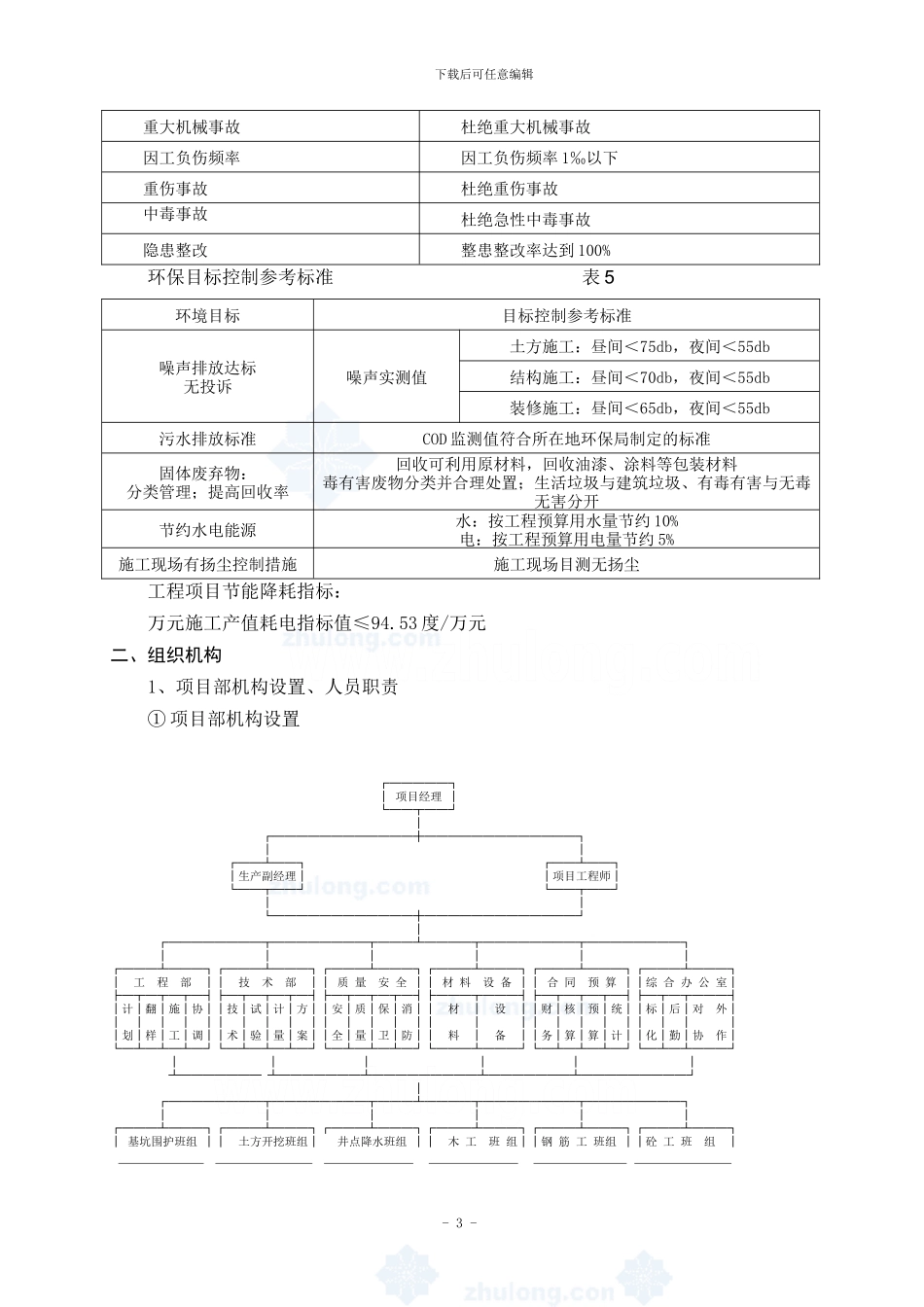 小高层地下车库施工总方案_第3页