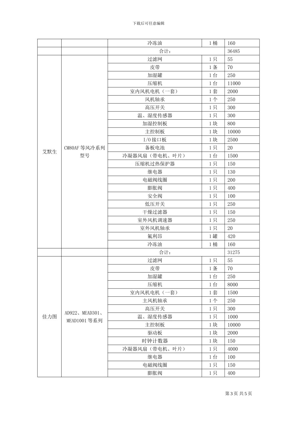 局用空调维修服务协议正式文件_第3页