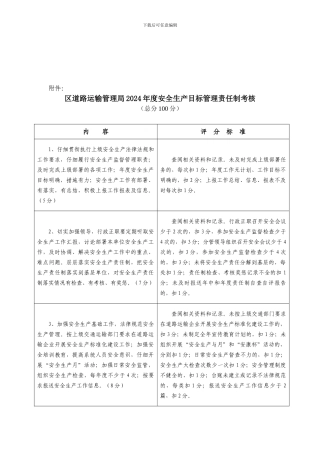 局管局属各单位2024年度安全生产目标管理责任制考核指标