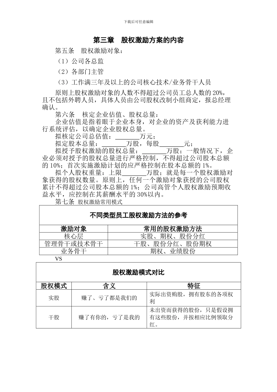 山东XX公司股权激励方案_第2页