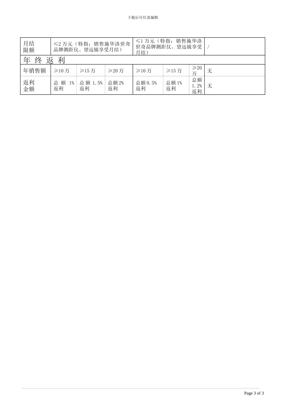山东亿能光学仪器股份有限公司代理协议_第3页