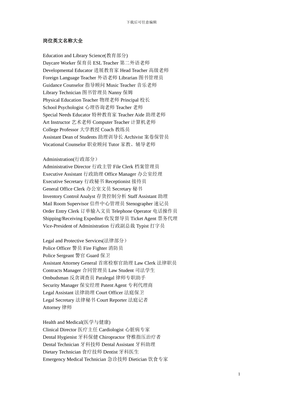 岗位英文名称大全_第1页