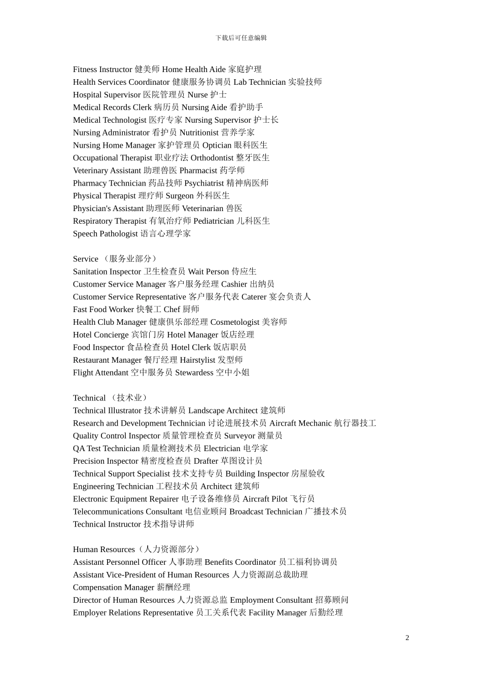 岗位英文名称大全_第2页