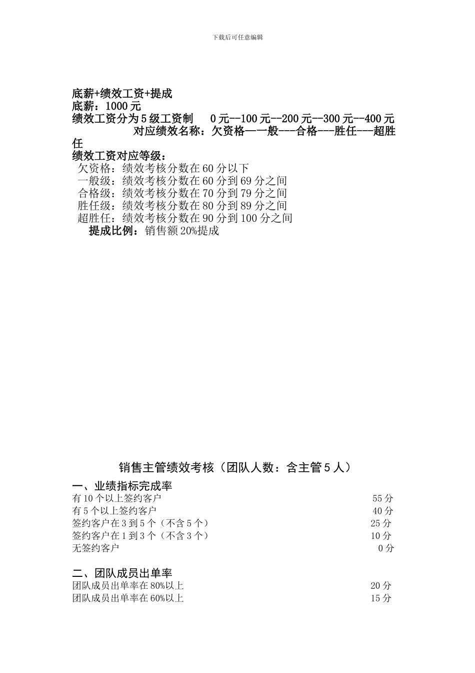 巅峰咨询绩效考核方案_第2页