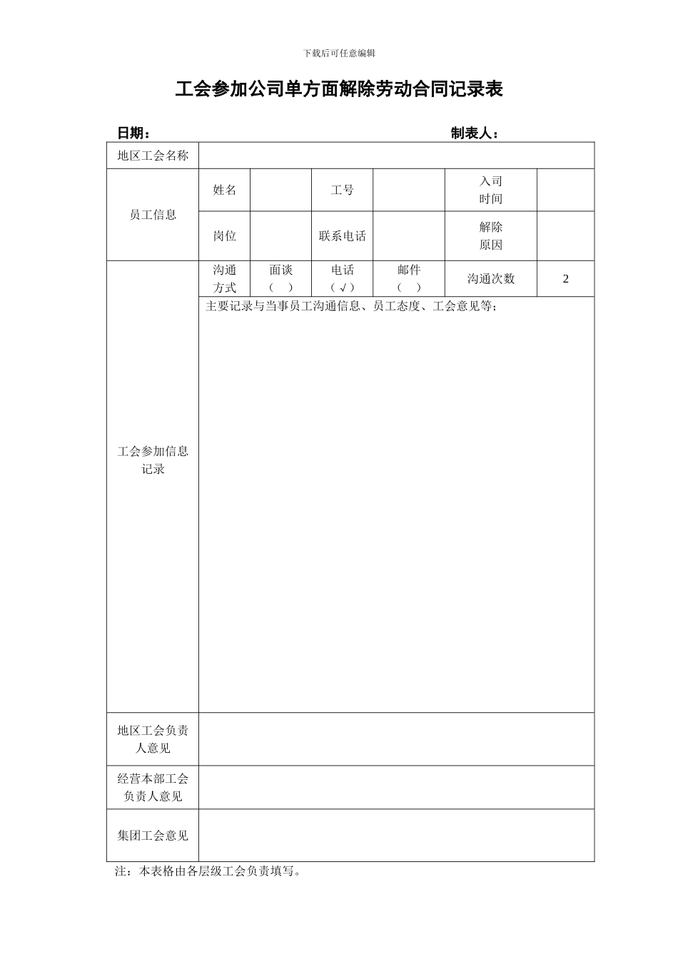 工会参与公司单方面解除劳动合同记录表_第1页