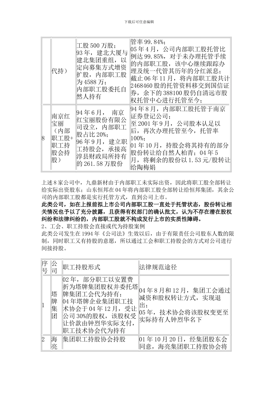 工会持股详解_第3页