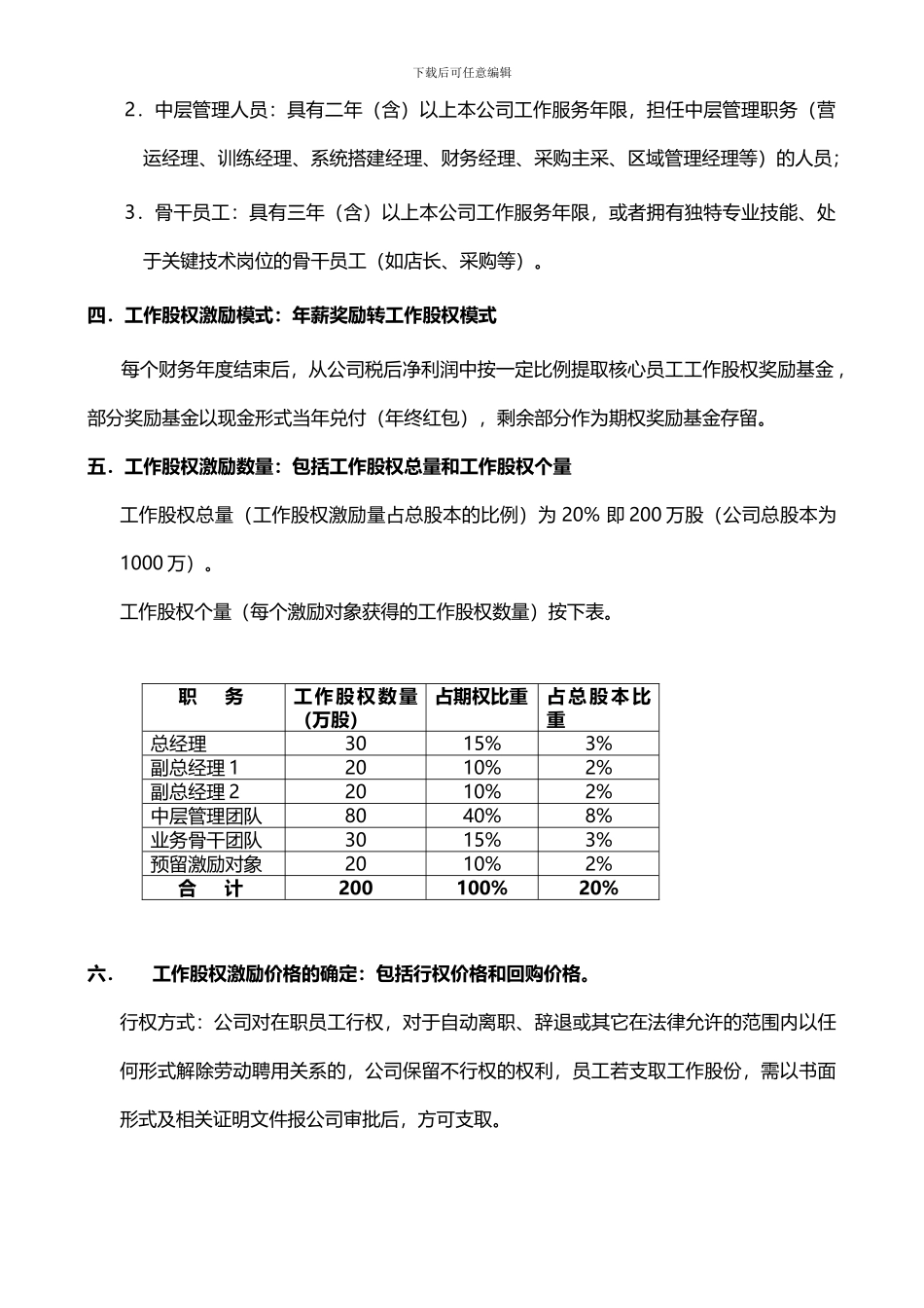 工作股权激励计划_第2页
