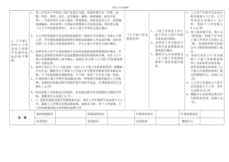 工序互检控制卡_第3页
