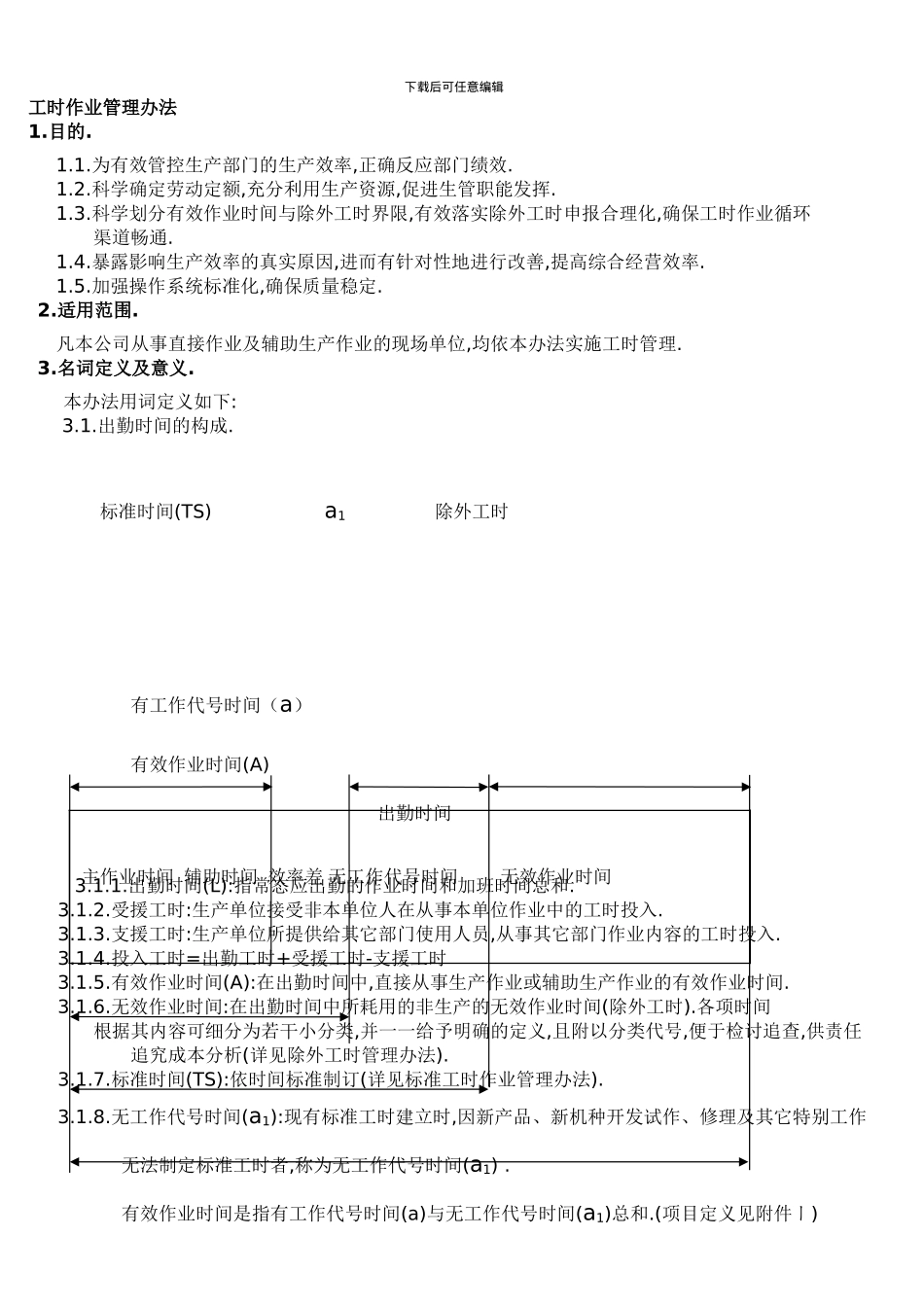 工时作业管理办法_第1页