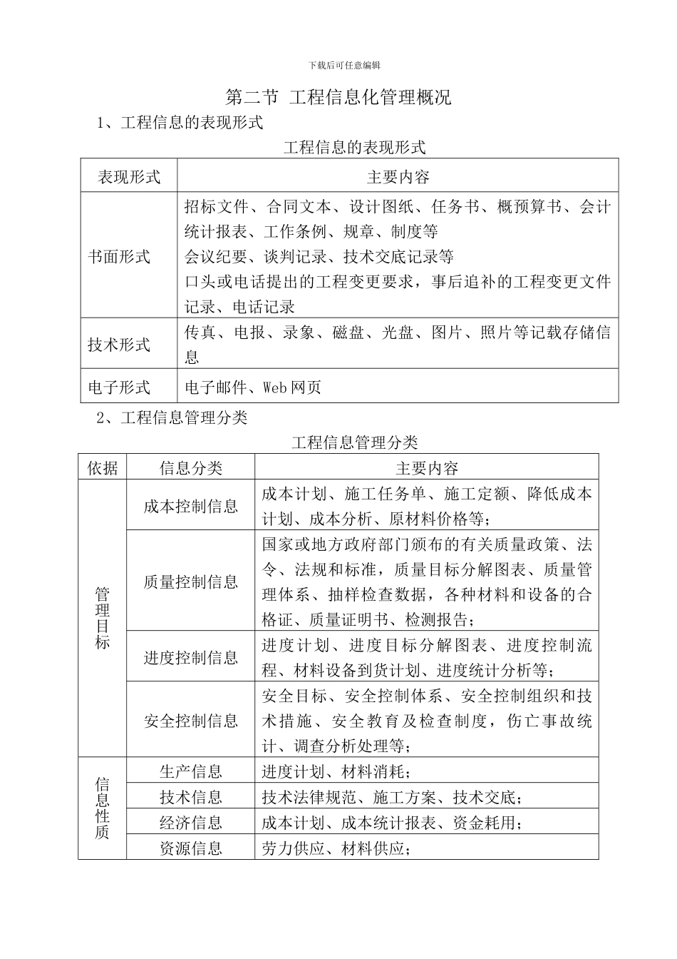 工程信息化管理_第2页