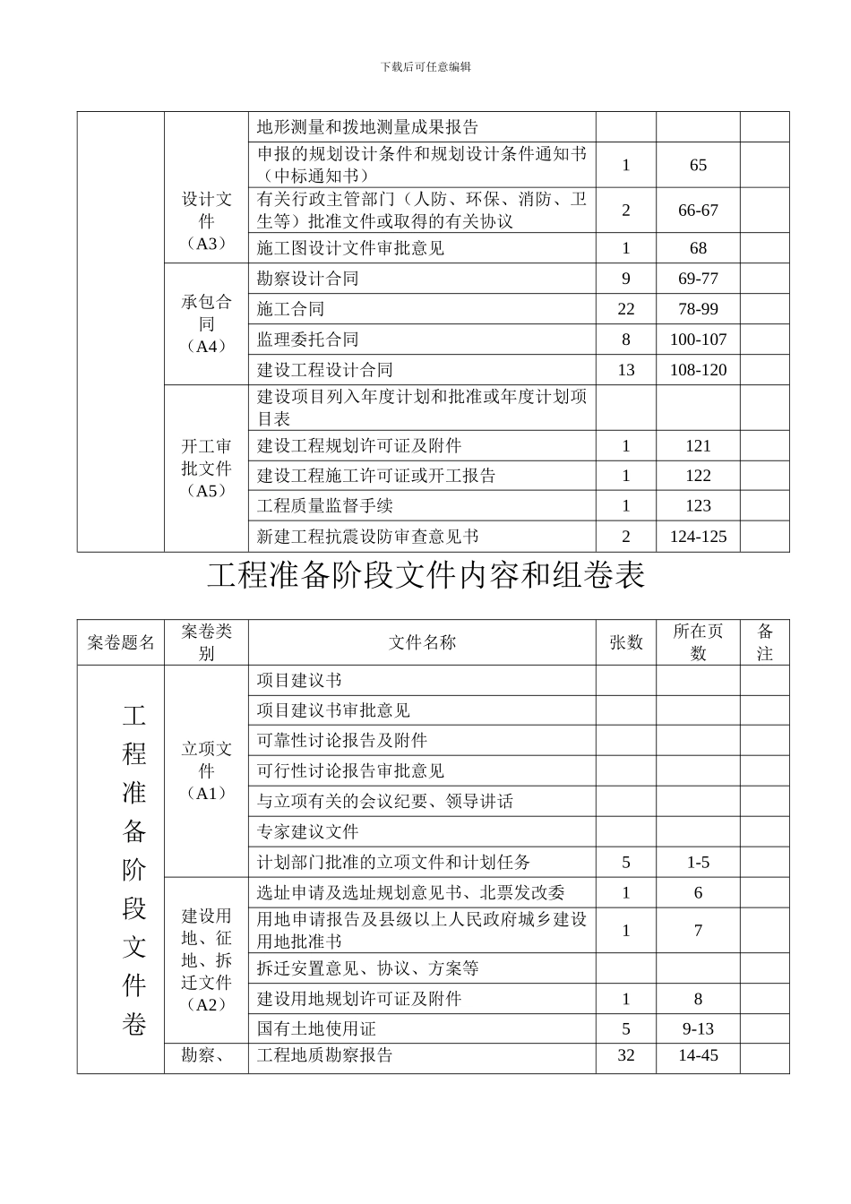 工程准备阶段文件内容和组卷表_第2页