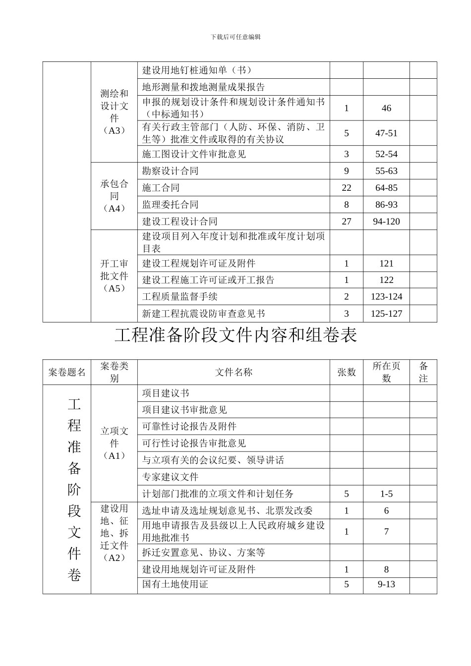 工程准备阶段文件内容和组卷表_第3页
