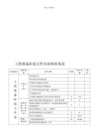工程准备阶段文件内容和组卷表