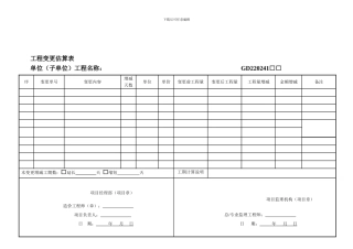 工程变更估算表21