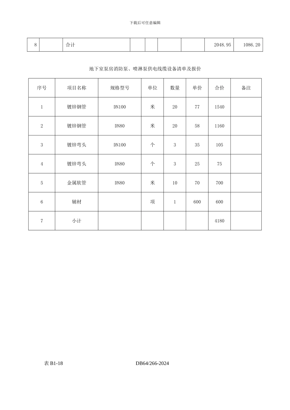 工程变更单样板_第3页
