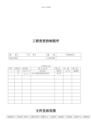 工程变更控制程序--版本1