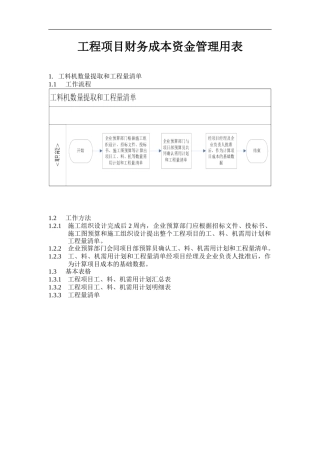工程项目财务成本资金管理用表汇总