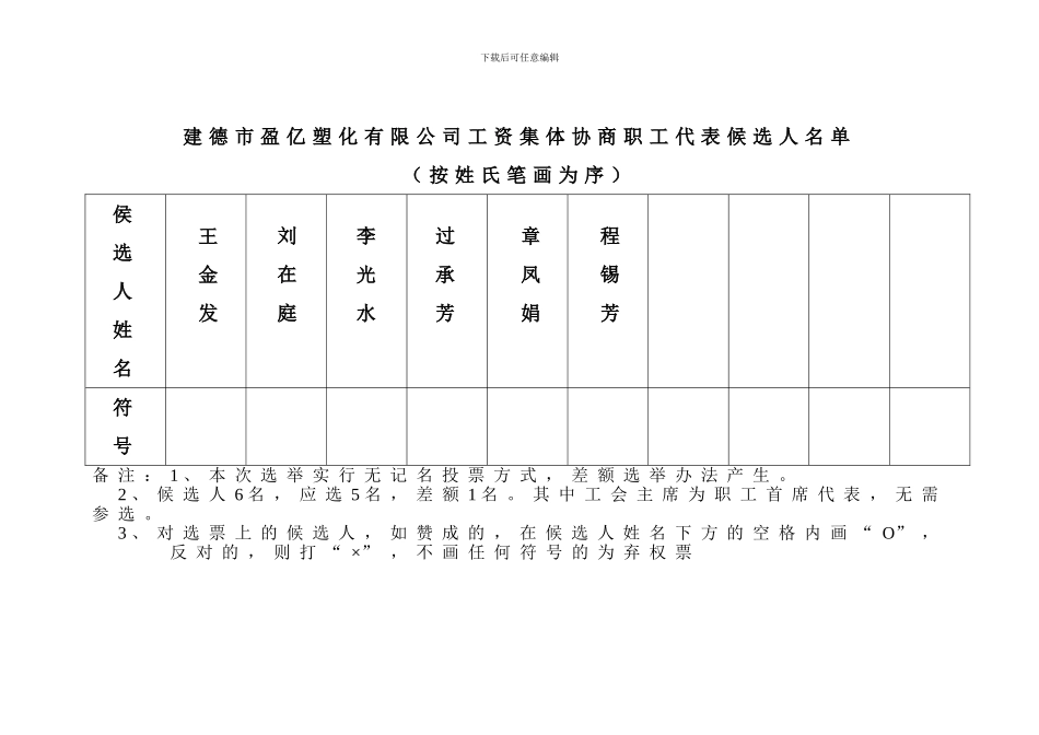 工资集体协商产生代表_第2页