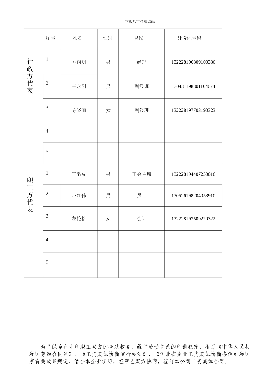 工资集体协商合同2024年_第2页