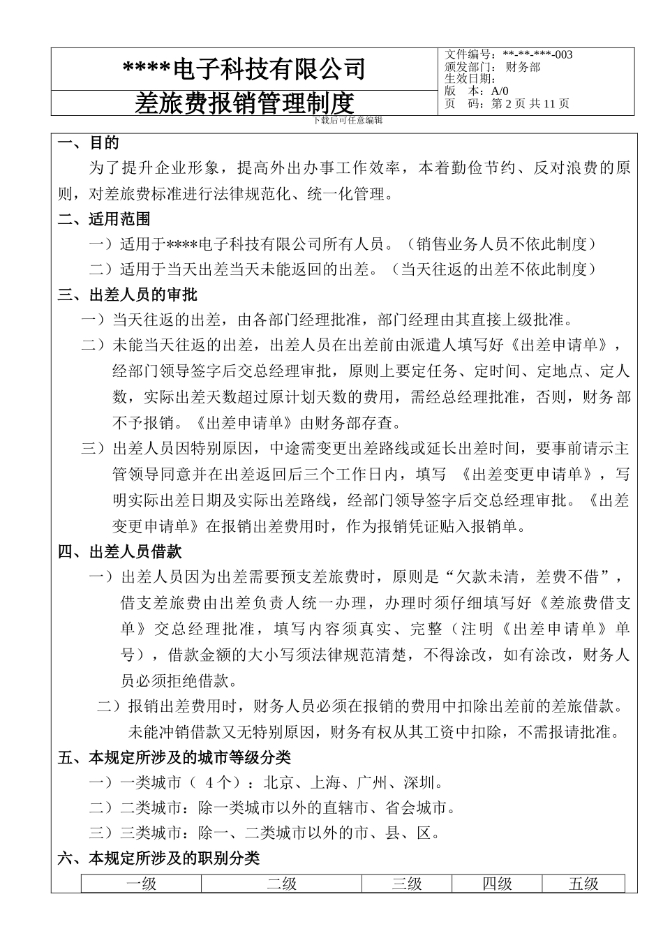 差旅费报销管理制度_第2页