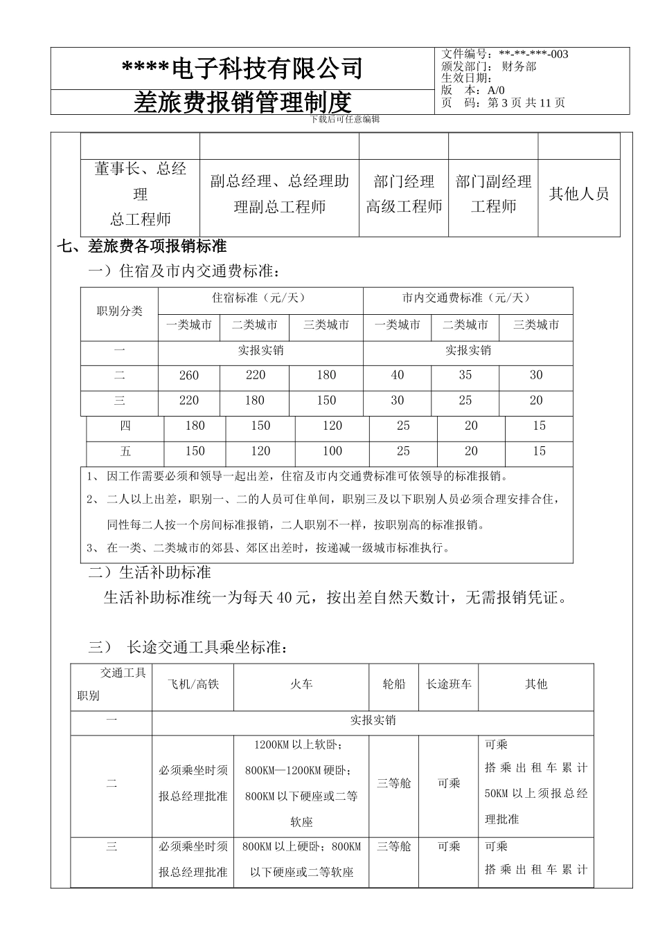 差旅费报销管理制度_第3页