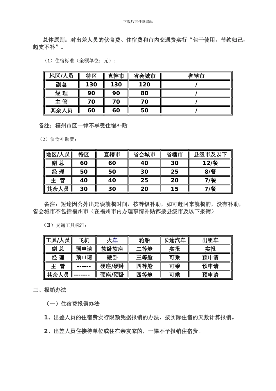 差旅费报销管理制度5_第2页