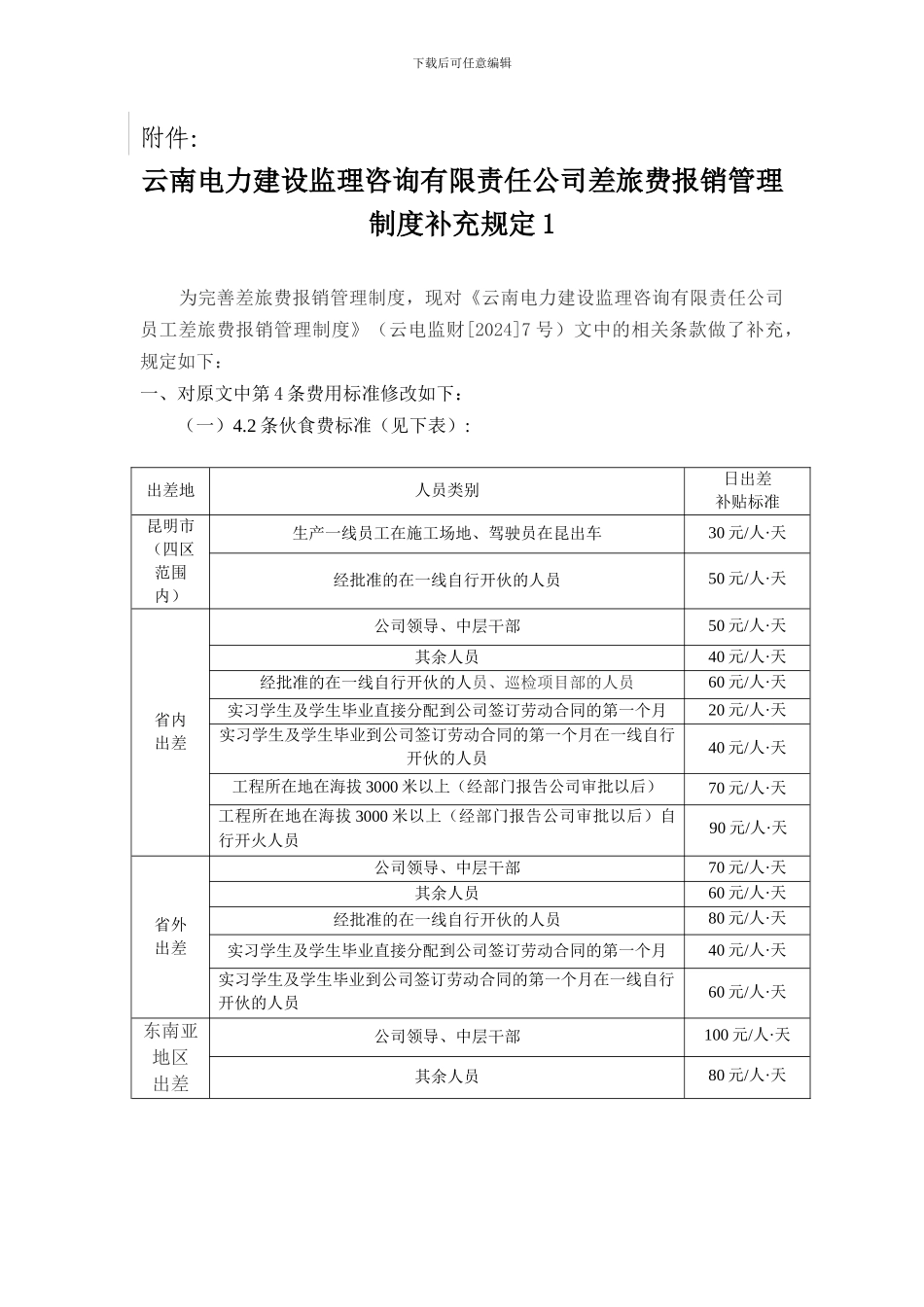 差旅费报销管理制度补充规定1_第2页