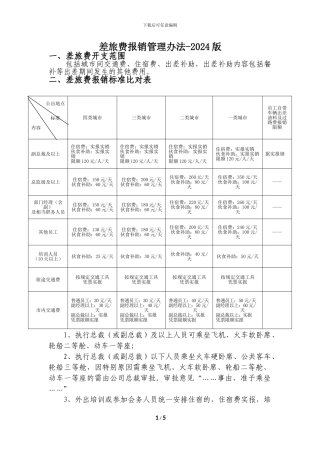 差旅费报销管理办法-2024版