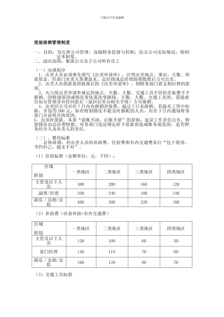 差旅报销管理制度