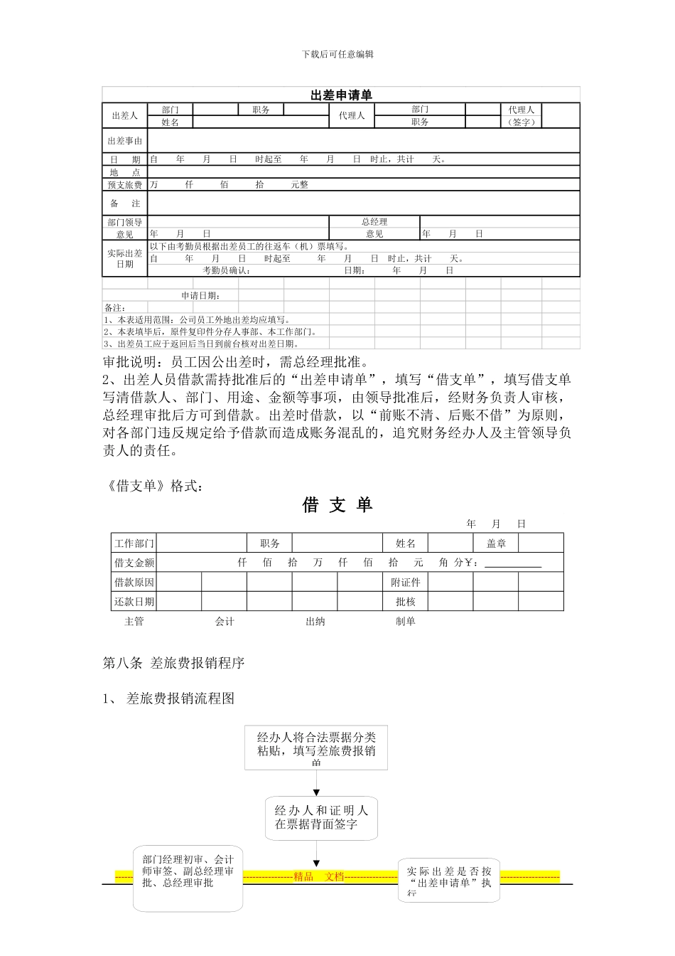 差旅费报销制度_第2页