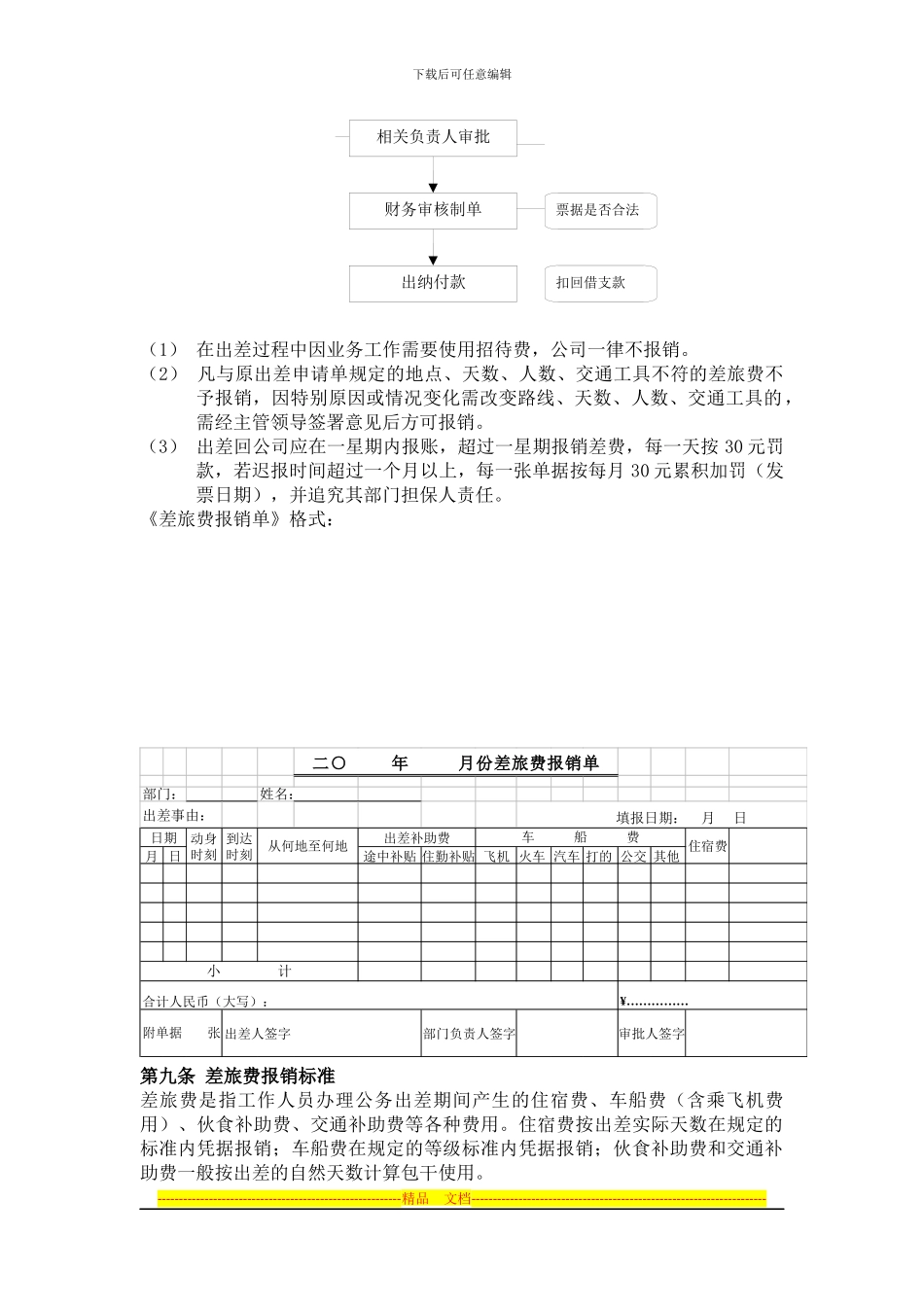 差旅费报销制度_第3页