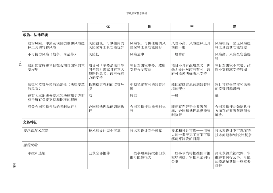 巴塞尔资本协议中英文完整版(12附录4)_第2页