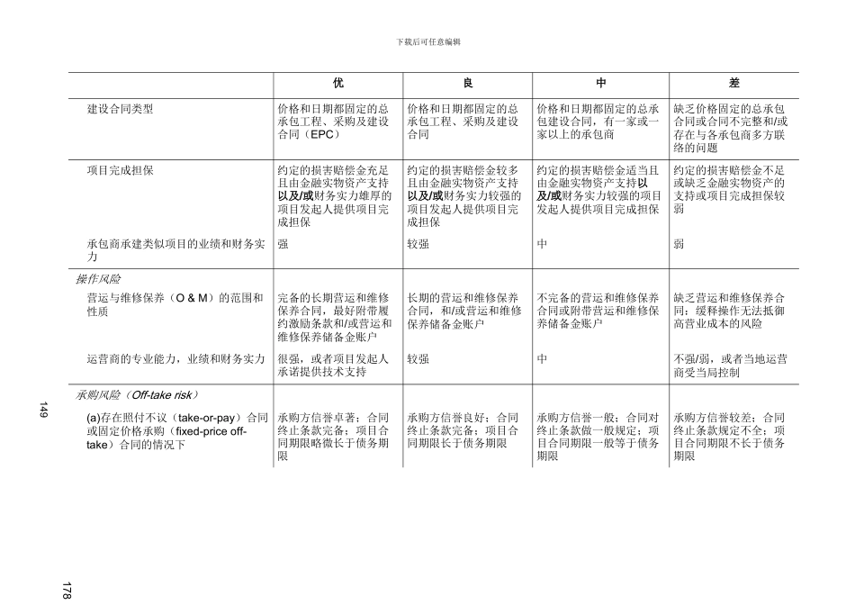 巴塞尔资本协议中英文完整版(12附录4)_第3页