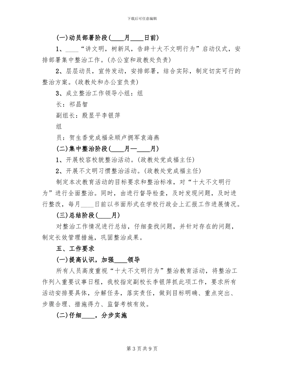 市不文明行为专项整治行动实施方案范文_第3页