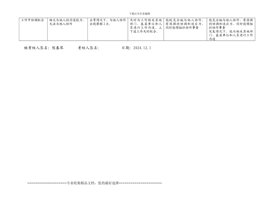 市区供电公司专职绩效合同陈春琴-11-12月_第3页