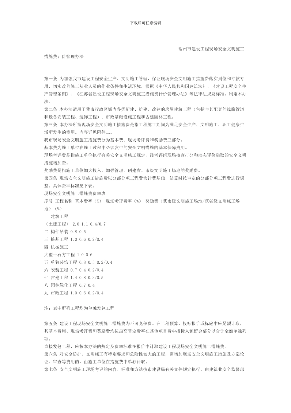 常州市建设工程现场安全文明施工措施费计价管理办法._第2页