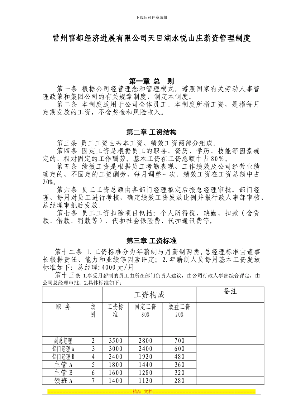 常州富都经济发展有限公司天目湖水悦山庄薪资管理制度_第1页