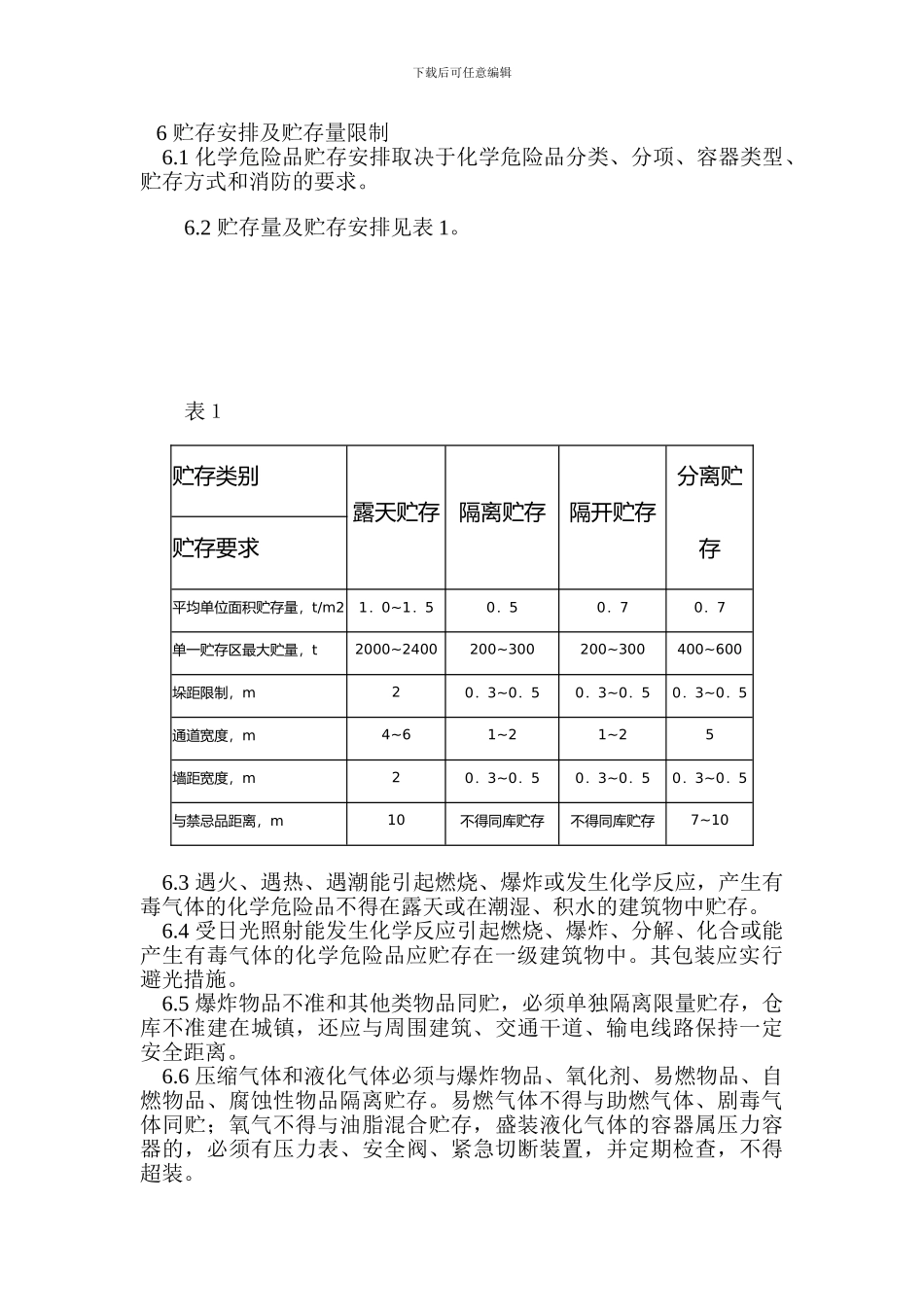 常用化学危险品储存通则_第3页
